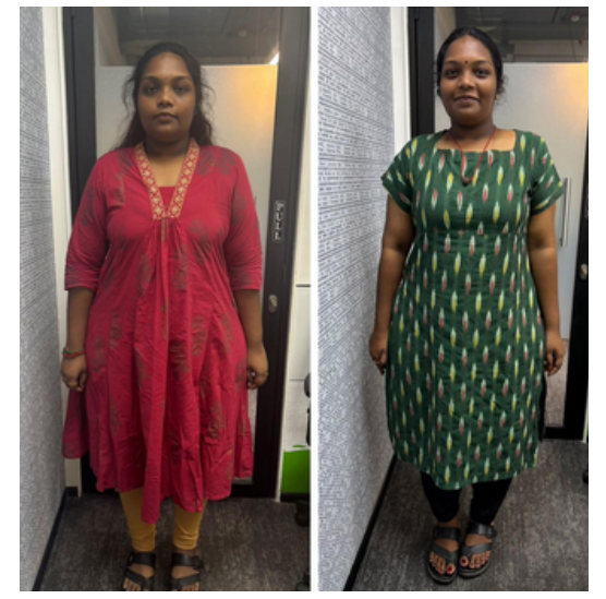 Rajeshwari B
